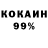 Кетамин ketamine Shunar Akshulakova
